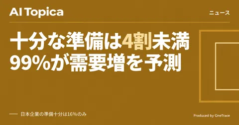 AI活用でストレージ需要拡大、準備十分な企業は38%のみ(AI Topica)