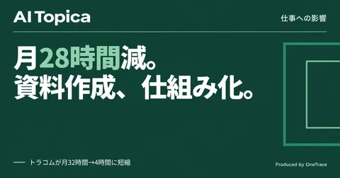 資料作成が月32時間→4時間に、トラコムの生成AI仕組み化に学ぶ(AI Topica)