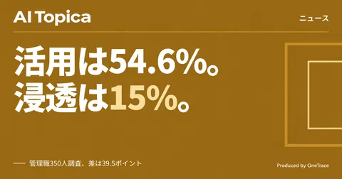 生成AI活用54.6%、ルール浸透は15.1%どまり 管理職調査でガバナンスの遅れが判明(AI Topica)