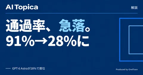 Android Bench 2.0とは何か 通過率91%→28%の理由を読み解く(AI Topica)