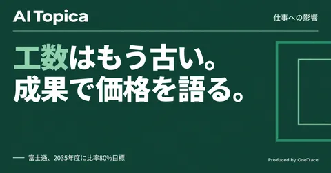 富士通がバリュープライシング導入 IT営業と調達担当の評価軸が変わる(AI Topica)