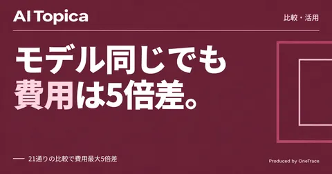 同じAIモデルでも費用5倍差 コーディングエージェントのハーネス選び方(AI Topica)