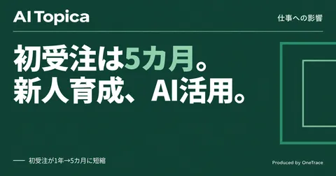 営業新人の初受注、AIで「1年→5カ月」に短縮した育成改革(AI Topica)