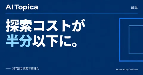 「Dream-RSI」とは何か 探索履歴を再生して試行回数を半分以下に減らす仕組み(AI Topica)