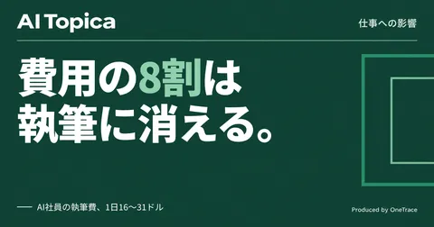 AI社員のコスト実測が示す、コンテンツ制作と経理の予算算定の見直し方(AI Topica)