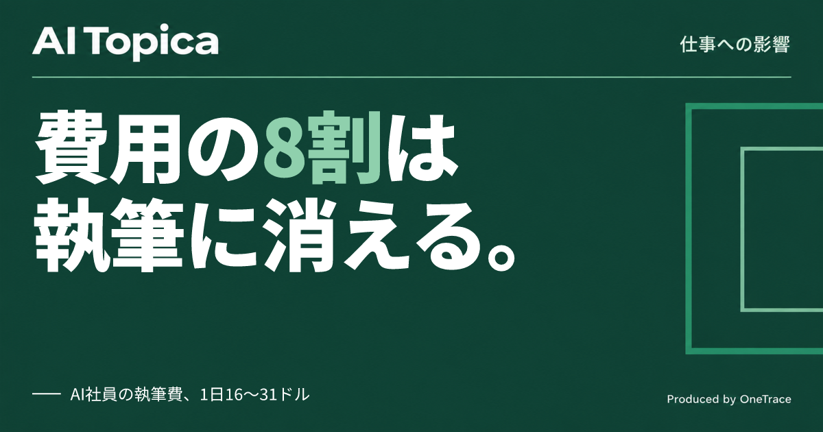 AI社員のコスト実測が示す、コンテンツ制作と経理の予算算定の見直し方(AI Topica)