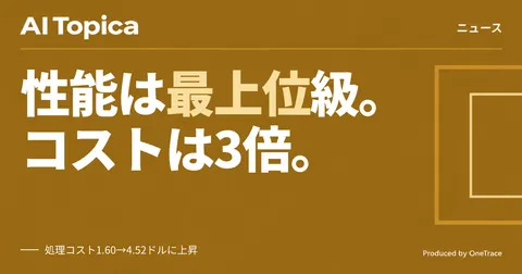 Meta新モデル「Muse Wonder」シリーズ、性能は最上位級でもコストは旧モデルの約3倍に(AI Topica)
