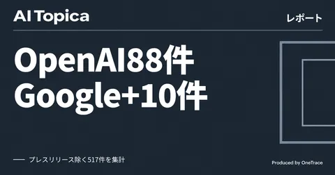 AIニュース週報 2026年10月第1週:OpenAIが最多、Googleが急増(AI Topica集計)(AI Topica)
