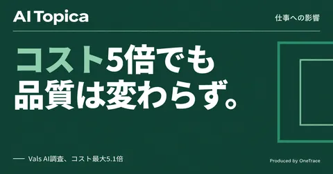 情シスのマルチエージェント投資判断、コスト5倍でも品質はほぼ据え置き(AI Topica)