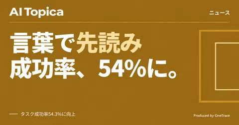 パナソニック、言葉で画面変化を先読みするAI技術を開発 業務アプリ操作の成功率54%に向上(AI Topica)
