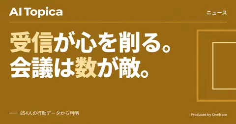 チャット受信が多い日は人間関係のコンディションが悪化、イトーキが854人分析で判明(AI Topica)