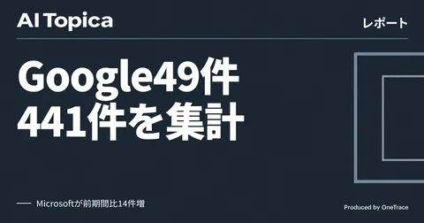AIニュース週報 2026年10月第2週:Googleが最多、Microsoftが急増(AI Topica集計)(AI Topica)
