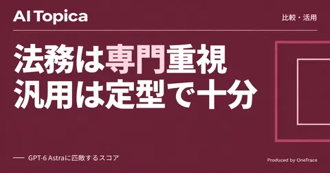 法務特化AI「GLM-Legal」登場、汎用モデルとの性能差と使い分け方(AI Topica)