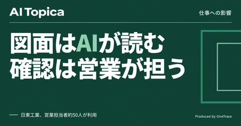 分電盤見積もり、営業担当の図面読み取りをAIが代行 日東工業が運用開始(AI Topica)