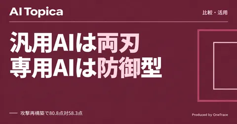 Orion-1とClaude・GPT-6、セキュリティ対応AIの使い分け方(AI Topica)