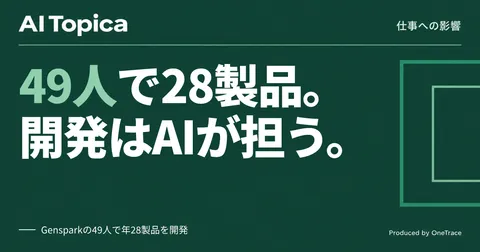Gensparkのエンジニア49人、AIを同僚にして年28製品を開発(AI Topica)