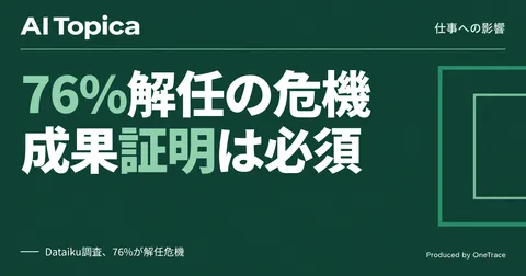 CIO・情シス部門に迫る「AI成果の証明責任」、Dataiku調査が映す実態(AI Topica)