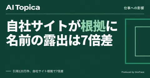広報担当が変えるべき記事運用、自社サイトが根拠になれば名前露出7倍に(AI Topica)