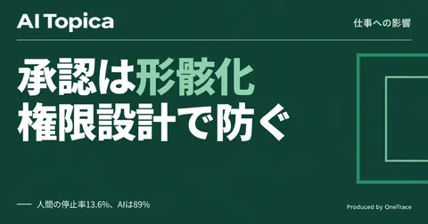 開発者の本番DB運用、承認回数よりAIエージェントの権限設計が効く(AI Topica)