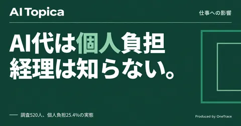 AI利用料の4人に1人が個人負担、経理・情シスのコスト管理はどう変わるべきか(AI Topica)