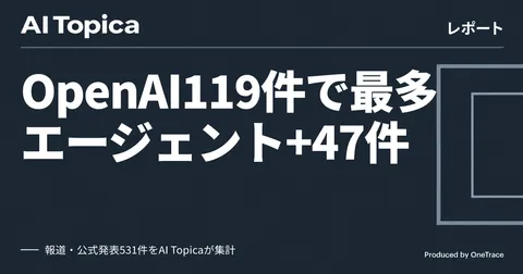 AIニュース週報 2026年9月第4週:OpenAIが最多、AIエージェントが急増(AI Topica集計)(AI Topica)