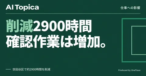 世田谷区DX推進担当、資料作成業務の確認作業はAIでどう変わるか(AI Topica)